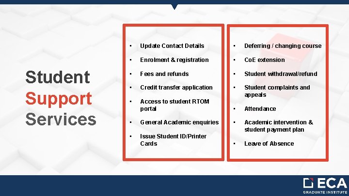 Student Support Services • Update Contact Details • Deferring / changing course • Enrolment