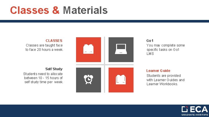 Classes & Materials CLASSES Classes are taught face to face 20 hours a week.