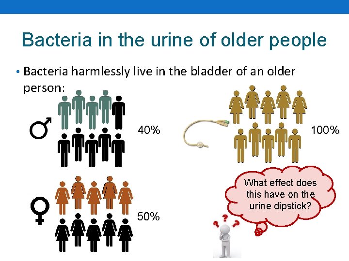 Bacteria in the urine of older people • Bacteria harmlessly live in the bladder