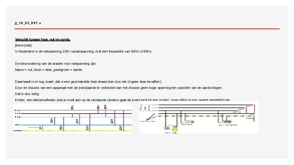 jj_10_02_001 a Verschil tussen fase, nul en aarde. [kleurcode]. In Nederland is de netspanning