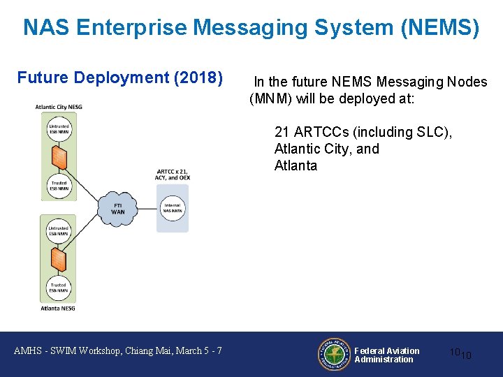 NAS Enterprise Messaging System (NEMS) Future Deployment (2018) In the future NEMS Messaging Nodes