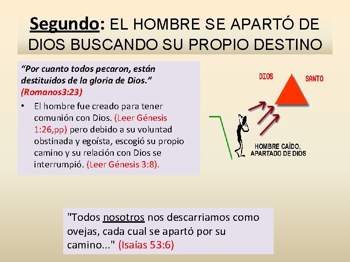 Segundo: EL HOMBRE SE APARTÓ DE DIOS BUSCANDO SU PROPIO DESTINO “Por cuanto todos