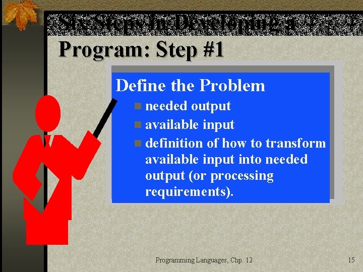 Six Steps in Developing a Program: Step #1 Define the Problem n needed output