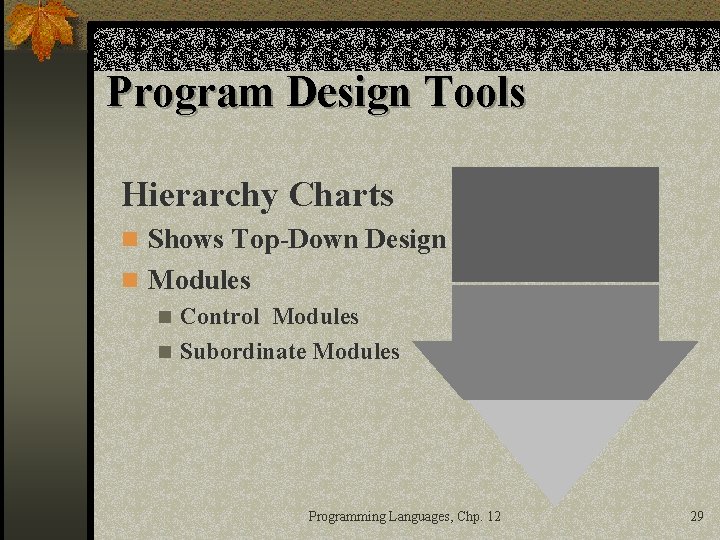 Program Design Tools Hierarchy Charts n Shows Top-Down Design n Modules n Control Modules