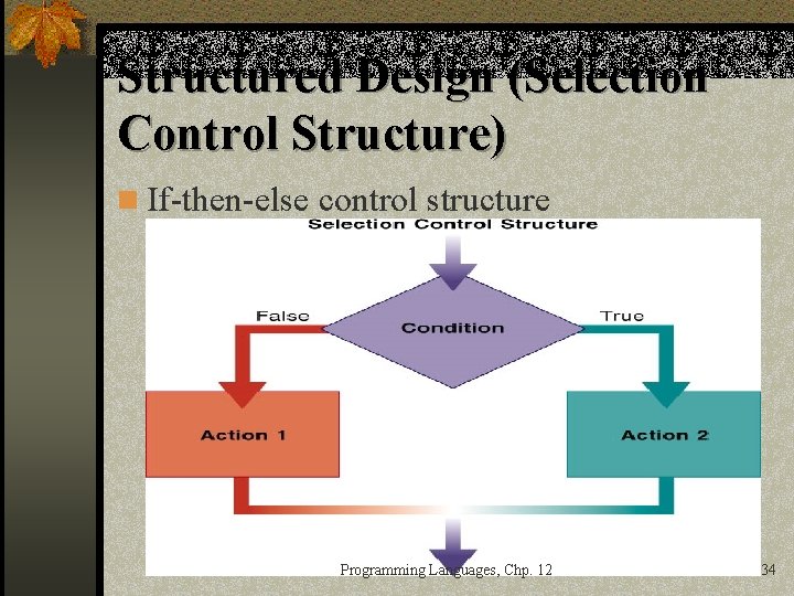 Structured Design (Selection Control Structure) n If-then-else control structure Programming Languages, Chp. 12 34