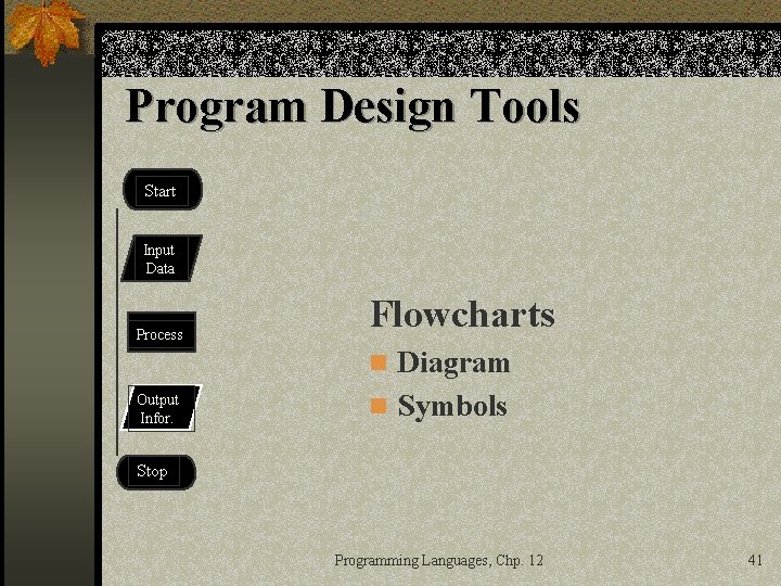 Program Design Tools Start Input Data Process Flowcharts n Diagram Output Infor. n Symbols