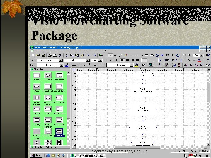 Visio Flowcharting Software Package Programming Languages, Chp. 12 44 