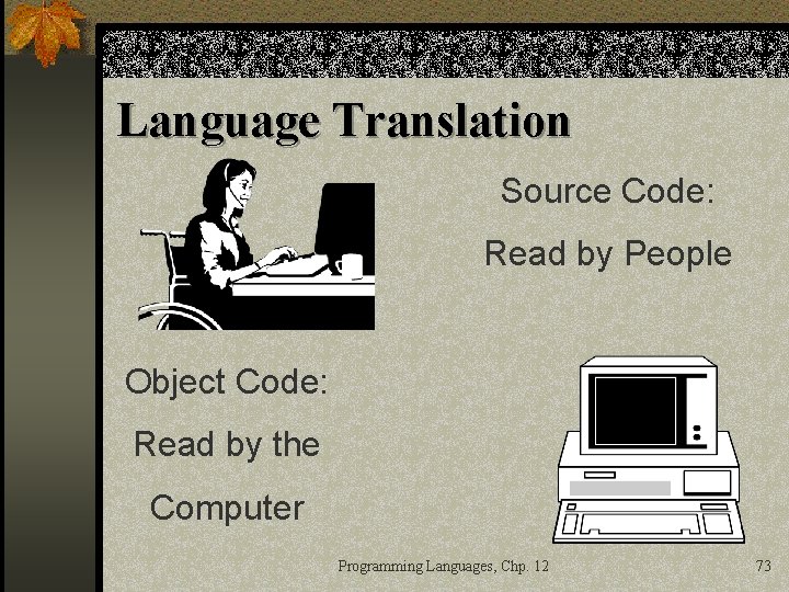 Language Translation Source Code: Read by People Object Code: Read by the Computer Programming