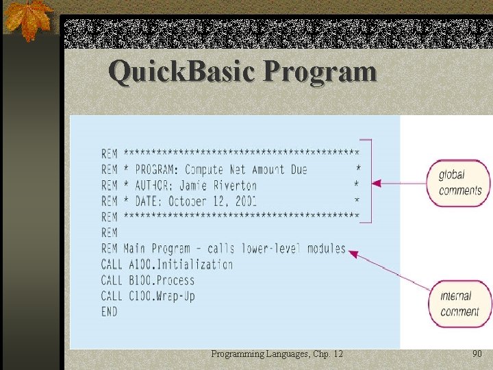 Quick. Basic Programming Languages, Chp. 12 90 