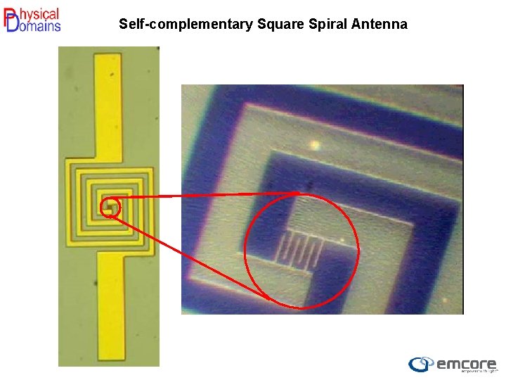 Self-complementary Square Spiral Antenna 