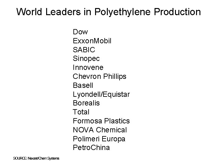 World Leaders in Polyethylene Production Dow Exxon. Mobil SABIC Sinopec Innovene Chevron Phillips Basell