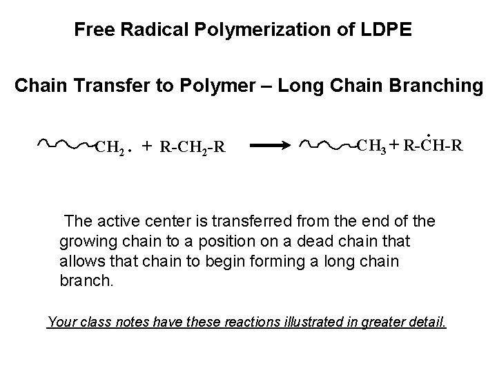 Free Radical Polymerization of LDPE Chain Transfer to Polymer – Long Chain Branching CH