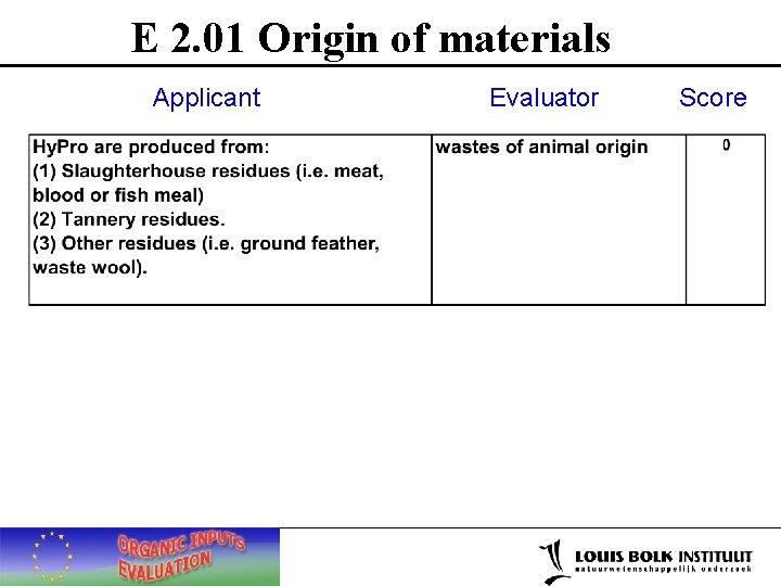 E 2. 01 Origin of materials Applicant Evaluator Score 