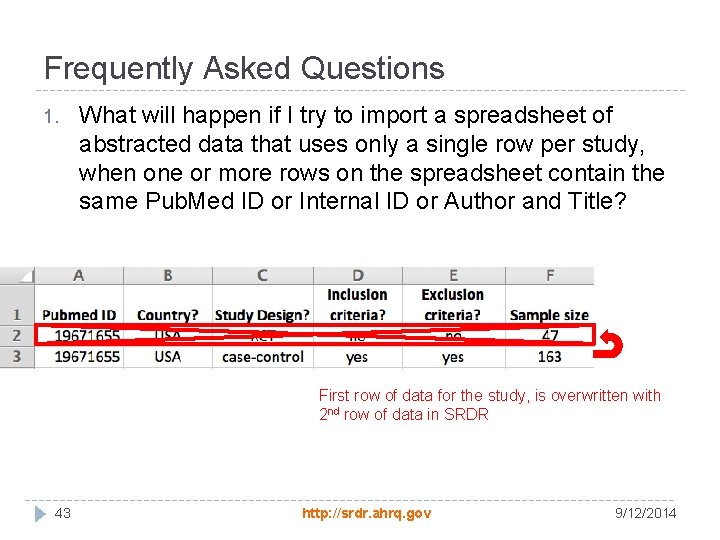Frequently Asked Questions 1. What will happen if I try to import a spreadsheet
