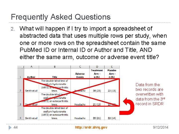 Frequently Asked Questions 2. What will happen if I try to import a spreadsheet