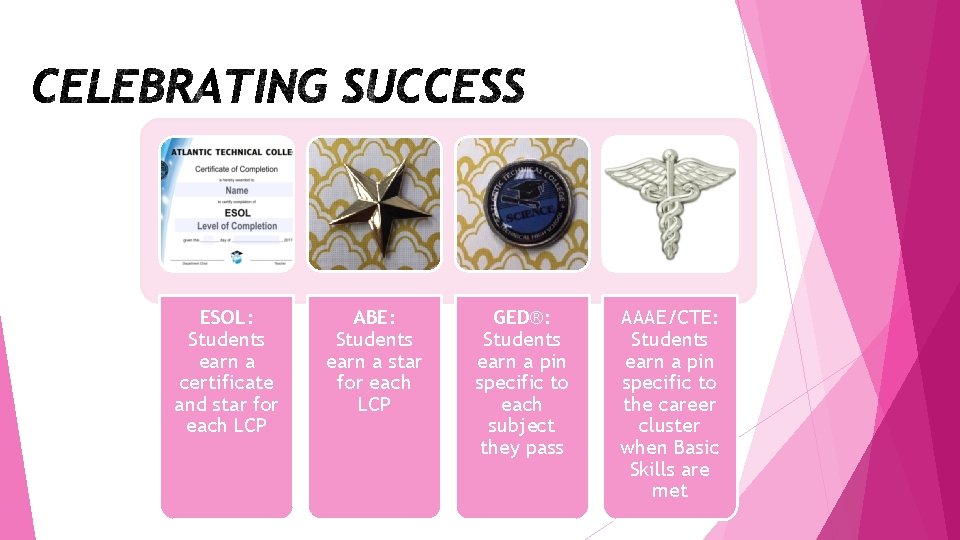 ESOL: Students earn a certificate and star for each LCP ABE: Students earn a