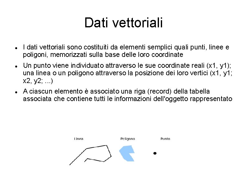 Dati vettoriali I dati vettoriali sono costituiti da elementi semplici quali punti, linee e