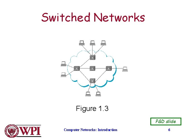 Switched Networks Figure 1. 3 P&D slide Computer Networks: Introduction 6 