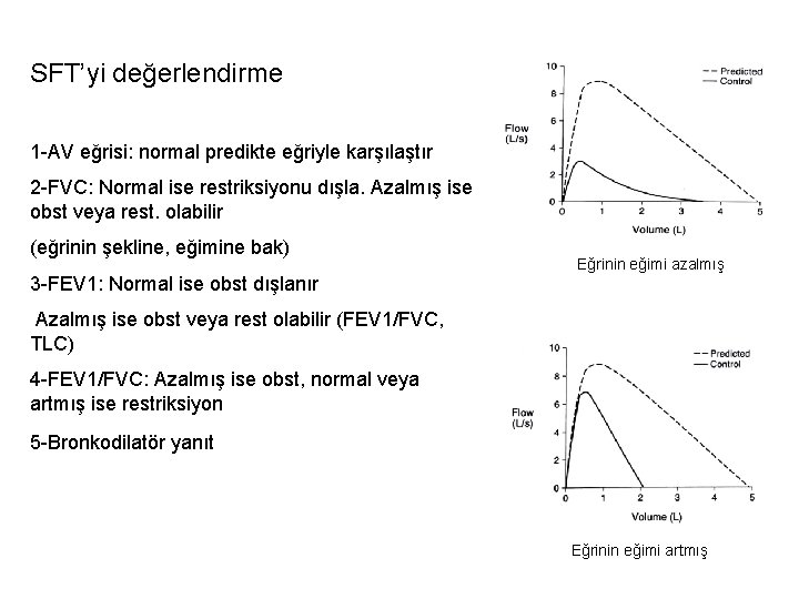 SFT’yi değerlendirme 1 -AV eğrisi: normal predikte eğriyle karşılaştır 2 -FVC: Normal ise restriksiyonu