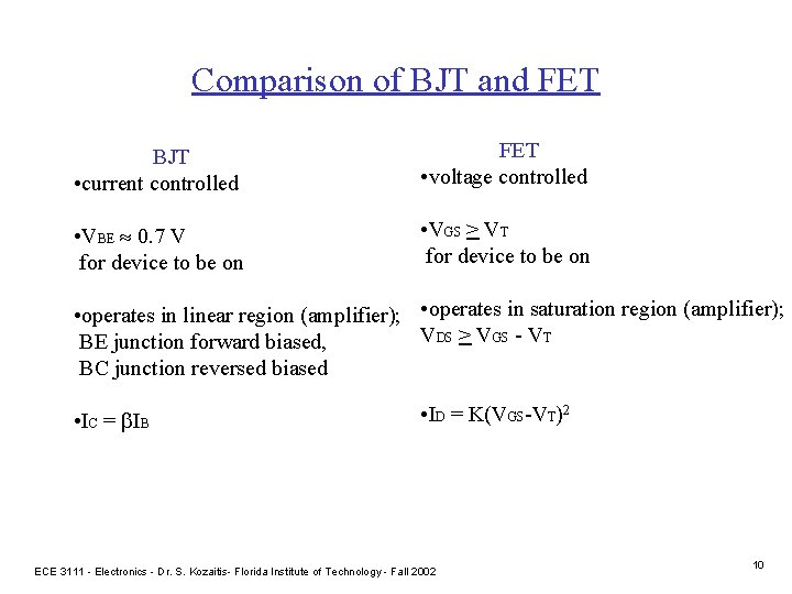 Comparison of BJT and FET BJT • current controlled FET • voltage controlled •