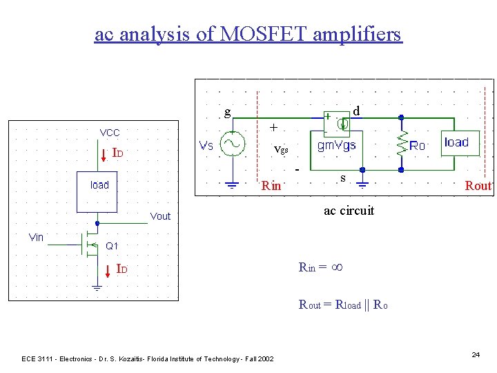 ac analysis of MOSFET amplifiers g ID d + vgs - s Rin Rout