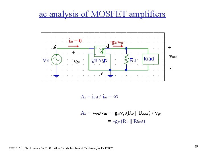 ac analysis of MOSFET amplifiers g iin = 0 d -gmvgs + vgs -
