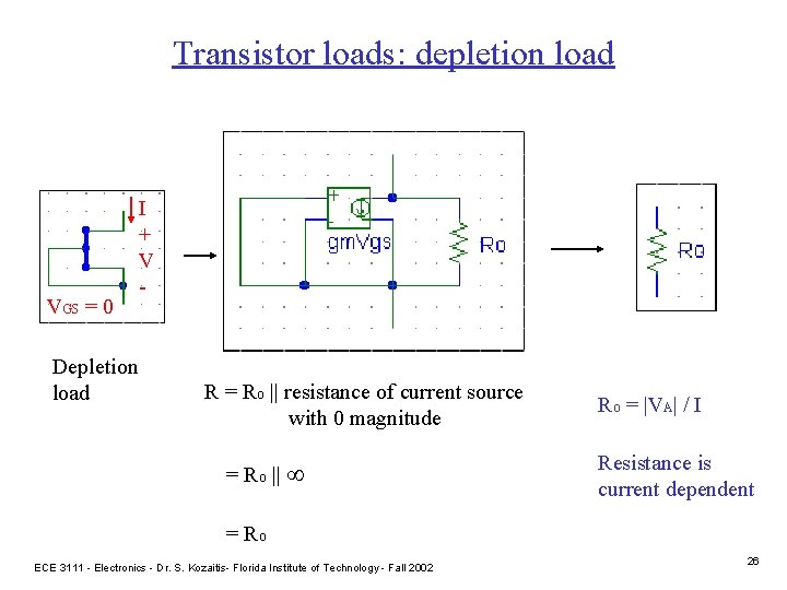 Transistor loads: depletion load VGS = 0 Depletion load I + V - R