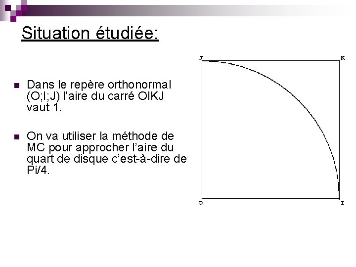 Situation étudiée: n Dans le repère orthonormal (O; I; J) l’aire du carré OIKJ