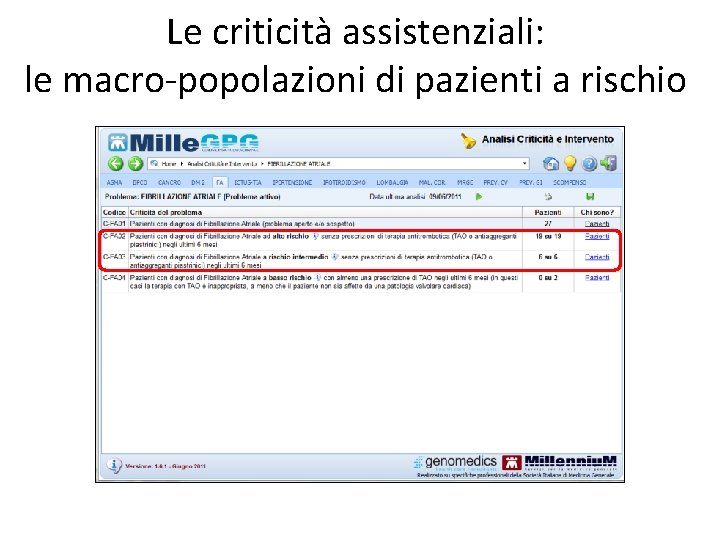 Le criticità assistenziali: le macro-popolazioni di pazienti a rischio 