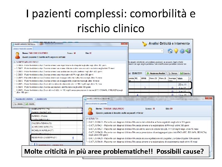 I pazienti complessi: comorbilità e rischio clinico Molte criticità in più aree problematiche!! Possibili