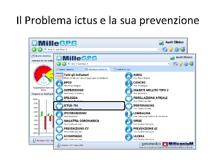 Il Problema ictus e la sua prevenzione 