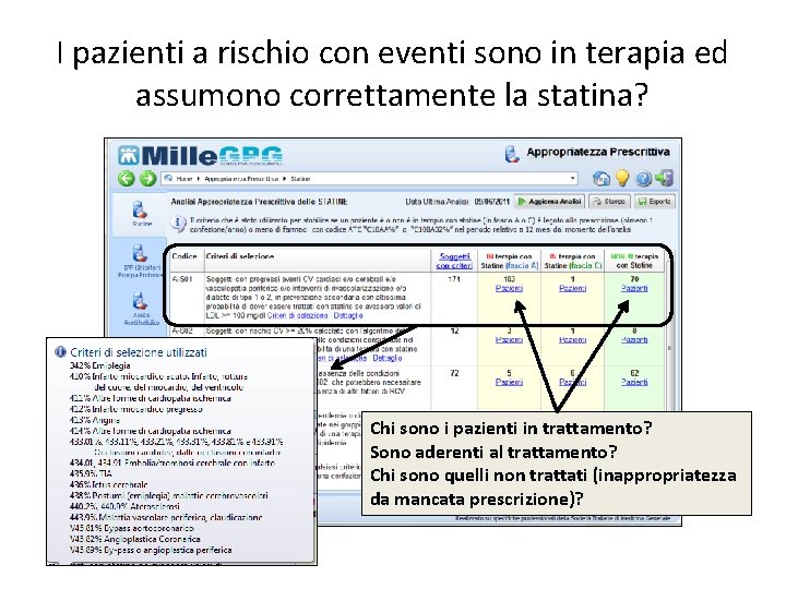 I pazienti a rischio con eventi sono in terapia ed assumono correttamente la statina?