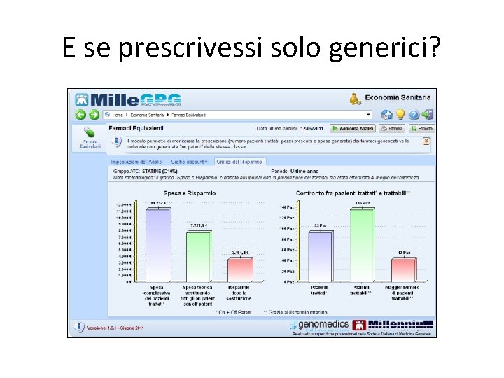 E se prescrivessi solo generici? 