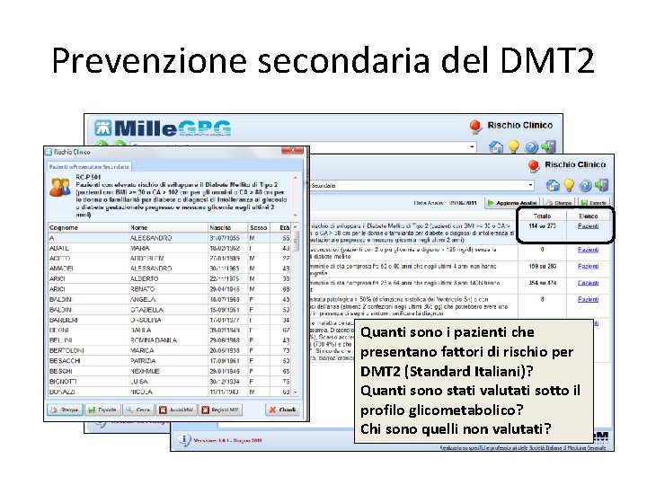 Prevenzione secondaria del DMT 2 Quanti sono i pazienti che presentano fattori di rischio