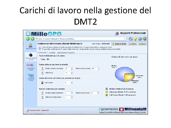 Carichi di lavoro nella gestione del DMT 2 