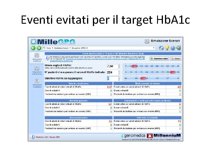 Eventi evitati per il target Hb. A 1 c 