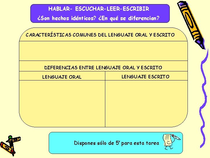 HABLAR- ESCUCHAR-LEER-ESCRIBIR ¿Son hechos idénticos? ¿En qué se diferencian? CARACTERÍSTICAS COMUNES DEL LENGUAJE ORAL HABLAR- ESCUCHAR-LEER-ESCRIBIR ¿Son hechos idénticos? ¿En qué se diferencian? CARACTERÍSTICAS COMUNES DEL LENGUAJE ORAL