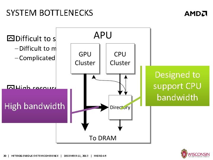 SYSTEM BOTTLENECKS Difficult to scale directory bandwidth ‒ Difficult to multi-port ‒ Complicated pipeline