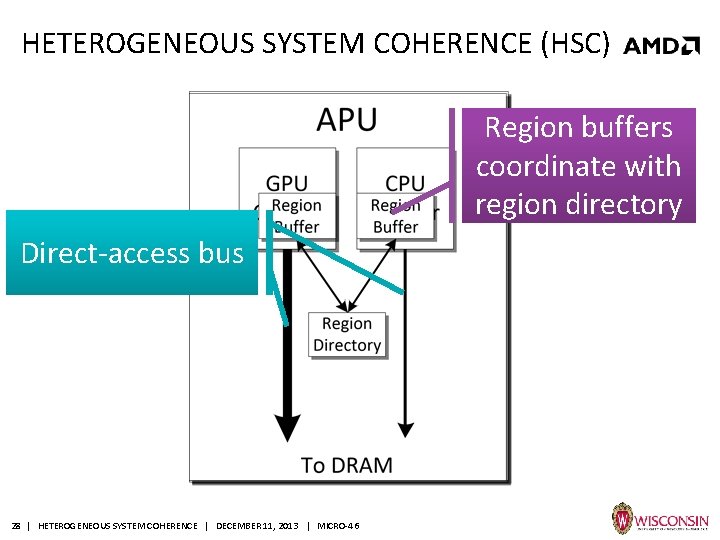 HETEROGENEOUS SYSTEM COHERENCE (HSC) Region buffers coordinate with region directory Direct-access bus 28 |