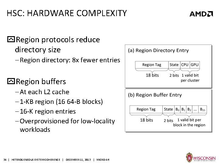 HSC: HARDWARE COMPLEXITY Region protocols reduce directory size ‒ Region directory: 8 x fewer