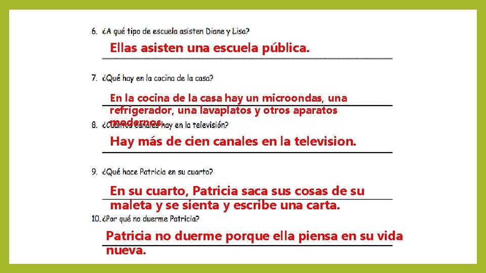 Ellas asisten una escuela pública. En la cocina de la casa hay un microondas,