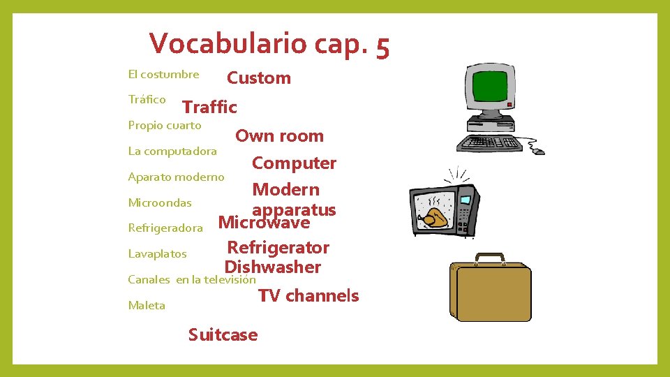 Vocabulario cap. 5 El costumbre Tráfico Custom Traffic Propio cuarto Own room La computadora