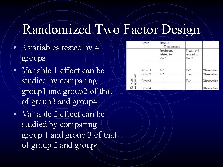 Randomized Two Factor Design • 2 variables tested by 4 groups. • Variable 1