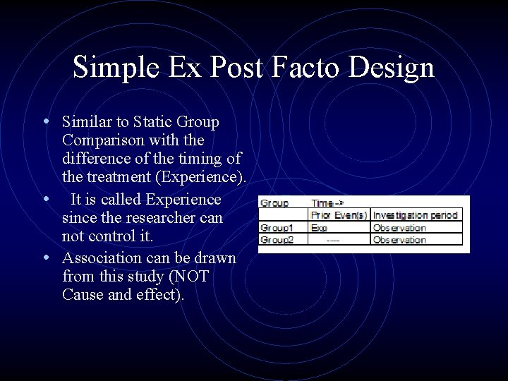 Simple Ex Post Facto Design • Similar to Static Group Comparison with the difference