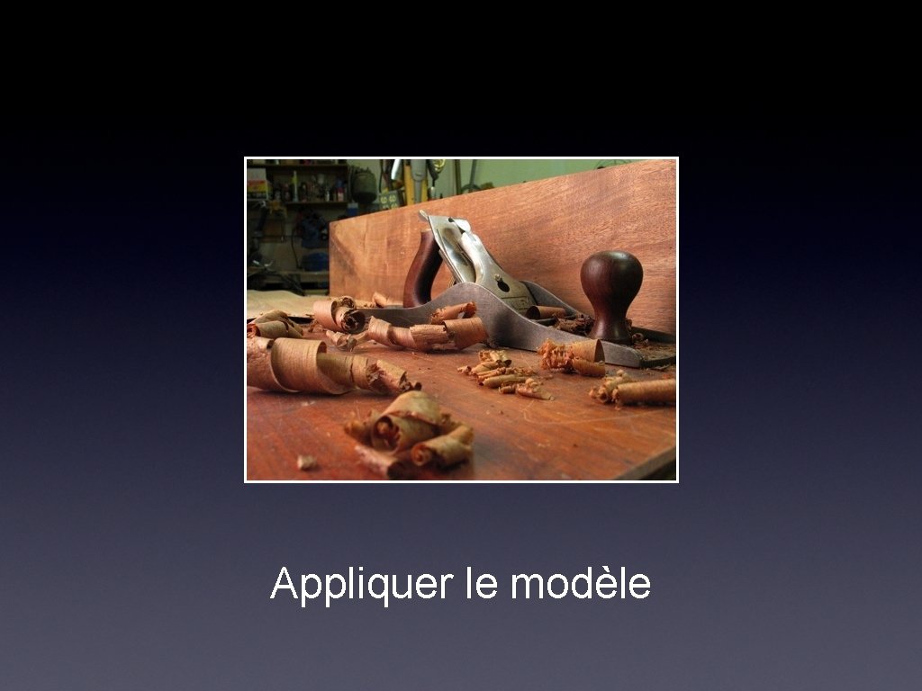 Appliquer le modèle Appliquer le modèle
