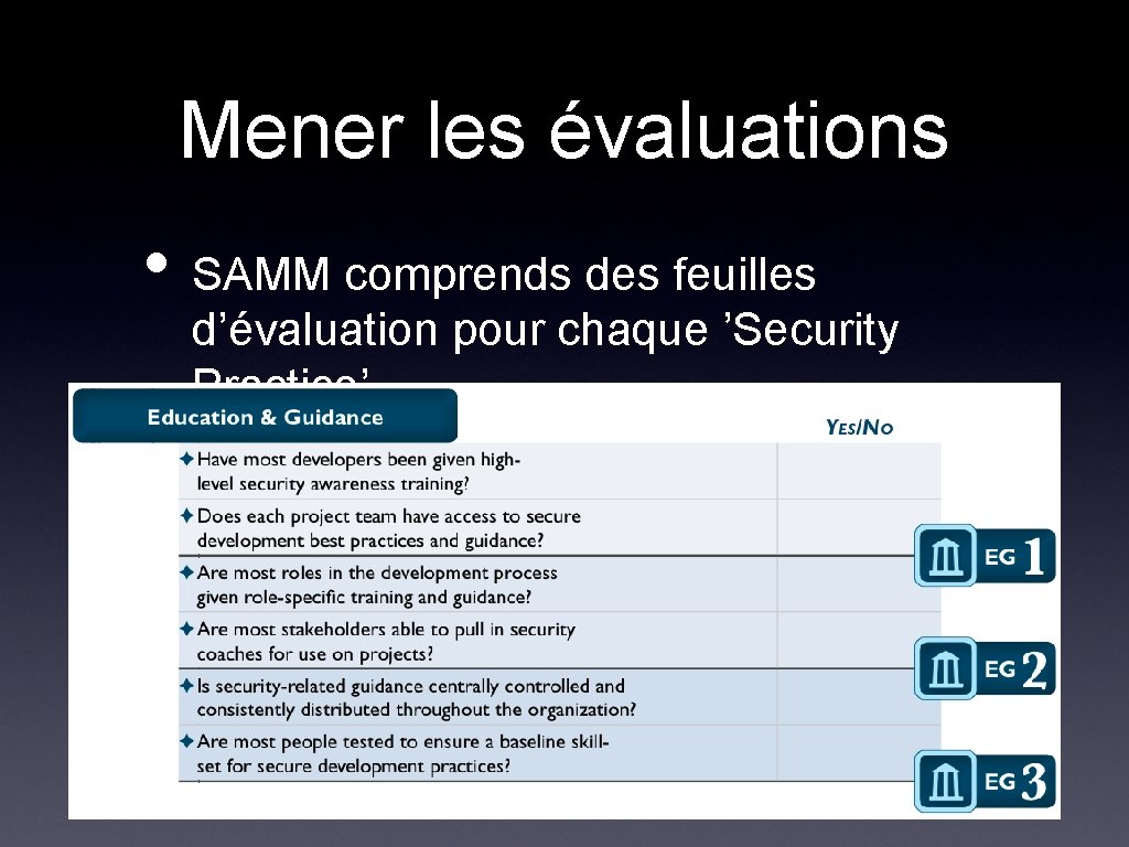 Mener les évaluations • SAMM comprends des feuilles d’évaluation pour chaque ’Security Practice’ Mener les évaluations • SAMM comprends des feuilles d’évaluation pour chaque ’Security Practice’