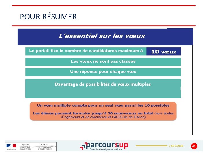 POUR RÉSUMER Davantage de possibilités de vœux multiples 16/12/2018 42 