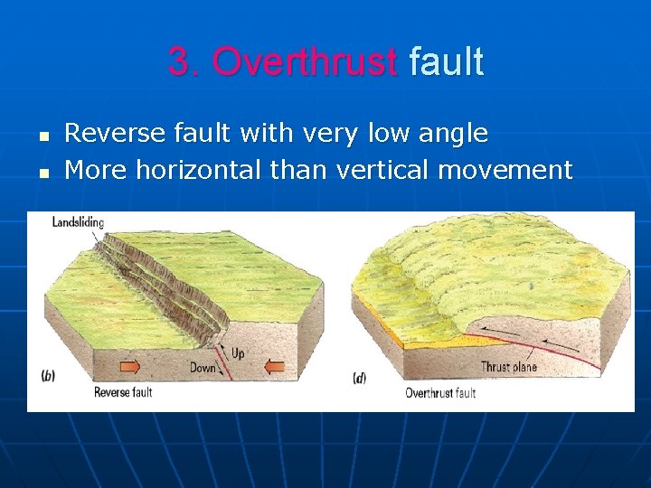 3. Overthrust fault n n Reverse fault with very low angle More horizontal than