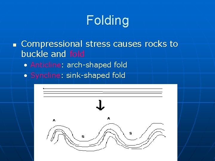 Folding n Compressional stress causes rocks to buckle and fold • Anticline: arch-shaped fold