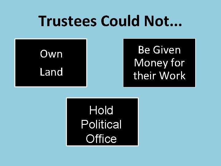 Trustees Could Not. . . Be Given Money for their Work Own Land Hold